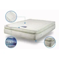 מזרן זוגי King Comfort Real Sleep בגודל 160X200 ס''מ