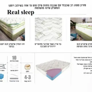 image #2 of מזרן זוגי King Comfort Real Sleep בגודל 160X200 ס''מ