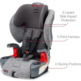 image #5 of כסא בטיחות Britax DualFit - צבע שחור / אפור