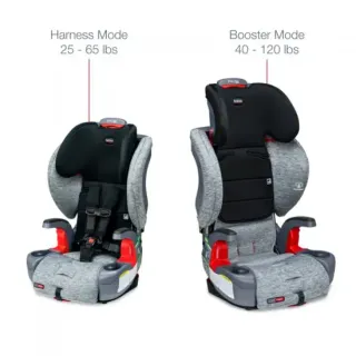 image #6 of כסא בטיחות משולב בוסטר Britax Grow With You ClickTight - צבע Spark 