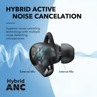 image #4 of אוזניות תוך-אוזן Anker Soundcore Life Dot 2 NC True Wireless ANC - צבע שחור