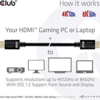 image #2 of מציאון ועודפים - כבל HDMI 2.1 4K120Hz/8K60Hz UHD/3D זכר באורך 3 מטר Club3D Ultra High Speed CAC-1373
