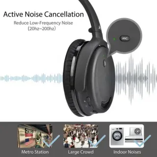 image #1 of אוזניות אלחוטיות Bluetooth 4.1 עם מיקרופון וביטול רעשי רקע Avantree ANC032