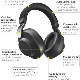 image #6 of אוזניות אלחוטיות Over-Ear עם ביטול רעשי רקע Jabra Elite 85H - צבע שחור טיטניום