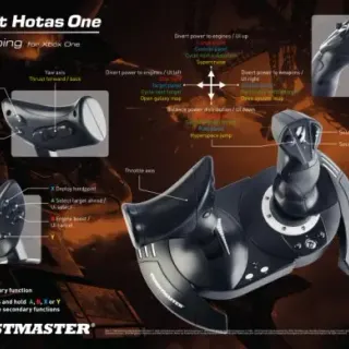 image #9 of ג'וייסטיק טיסה Thrustmaster T.Flight Hotas One עבור Xbox One ו-PC